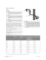 Preview for 14 page of Nibe VPA 200 User'S And Installer'S Manual