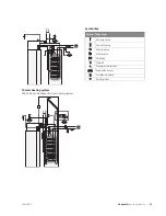 Preview for 15 page of Nibe VPB 300 User'S And Installer'S Manual