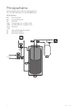 Предварительный просмотр 6 страницы Nibe VST 11 Installer Manual