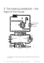 Preview for 10 page of Nibe VVM 225 User Manual