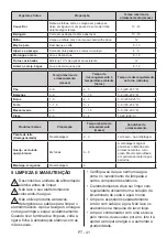 Предварительный просмотр 41 страницы NIBELS CVSM1860D User Manual