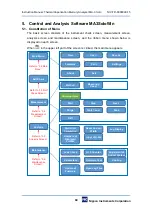 Предварительный просмотр 67 страницы Nic MA-3 Solo Instruction Manual