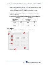 Предварительный просмотр 89 страницы Nic MA-3 Solo Instruction Manual