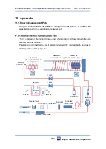 Предварительный просмотр 149 страницы Nic MA-3 Solo Instruction Manual