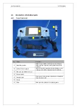 Предварительный просмотр 10 страницы Nic Mercury/EMP-2 Instruction Manual