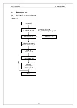 Предварительный просмотр 14 страницы Nic Mercury/EMP-2 Instruction Manual