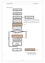 Предварительный просмотр 15 страницы Nic Mercury/EMP-2 Instruction Manual