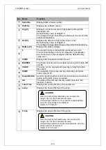 Предварительный просмотр 49 страницы Nic Mercury/EMP-2 Instruction Manual