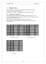 Предварительный просмотр 51 страницы Nic Mercury/EMP-2 Instruction Manual