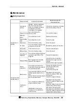 Предварительный просмотр 25 страницы Nic Mercury RA-4500 Service Manual