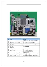 Предварительный просмотр 8 страницы Nic WA-5F Service Manual