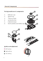 Preview for 8 page of Nicala Royal SGH-101 User Manual