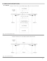 Preview for 21 page of Nice Apollo 15501K User Manual