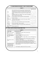 Preview for 29 page of Nice Apollo 1550ETL-1K Installation Manual