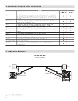 Preview for 22 page of Nice Apollo 4300 SW User Manual