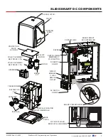 Preview for 7 page of Nice HySecurity SlideSmart DC Series Installation And Programming Manual
