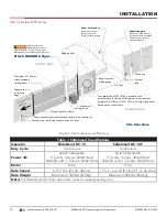 Preview for 16 page of Nice HySecurity SlideSmart DC Series Installation And Programming Manual