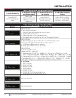 Preview for 26 page of Nice HySecurity SlideSmart DC Series Installation And Programming Manual