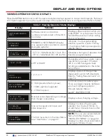 Preview for 46 page of Nice HySecurity SlideSmart DC Series Installation And Programming Manual