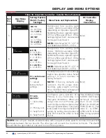 Preview for 62 page of Nice HySecurity SlideSmart DC Series Installation And Programming Manual