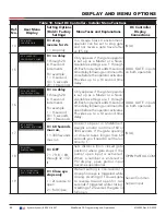 Preview for 64 page of Nice HySecurity SlideSmart DC Series Installation And Programming Manual