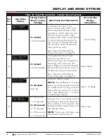 Preview for 68 page of Nice HySecurity SlideSmart DC Series Installation And Programming Manual