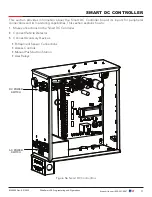 Preview for 71 page of Nice HySecurity SlideSmart DC Series Installation And Programming Manual