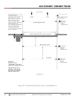 Preview for 96 page of Nice HySecurity SlideSmart DC Series Installation And Programming Manual