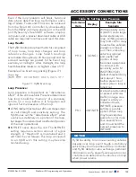 Preview for 109 page of Nice HySecurity SlideSmart DC Series Installation And Programming Manual