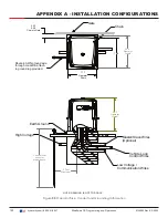 Preview for 120 page of Nice HySecurity SlideSmart DC Series Installation And Programming Manual