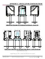 Preview for 127 page of Nice HySecurity SlideSmart DC Series Installation And Programming Manual