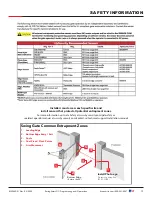 Preview for 13 page of Nice HySecurity SwingSmart DC Series Installation And Programming Manual