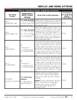 Preview for 61 page of Nice HySecurity SwingSmart DC Series Installation And Programming Manual