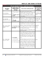 Preview for 66 page of Nice HySecurity SwingSmart DC Series Installation And Programming Manual