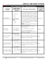 Preview for 68 page of Nice HySecurity SwingSmart DC Series Installation And Programming Manual