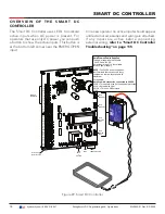 Preview for 76 page of Nice HySecurity SwingSmart DC Series Installation And Programming Manual