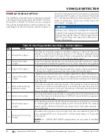 Preview for 86 page of Nice HySecurity SwingSmart DC Series Installation And Programming Manual