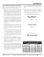 Preview for 103 page of Nice HySecurity SwingSmart DC Series Installation And Programming Manual