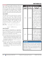 Preview for 106 page of Nice HySecurity SwingSmart DC Series Installation And Programming Manual