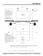 Preview for 108 page of Nice HySecurity SwingSmart DC Series Installation And Programming Manual