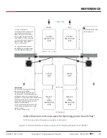 Preview for 109 page of Nice HySecurity SwingSmart DC Series Installation And Programming Manual