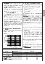 Preview for 5 page of Nice ALTO100C Instructions And Warnings For Installation And Use