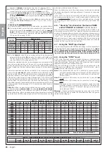 Preview for 26 page of Nice ALTO100C Instructions And Warnings For Installation And Use