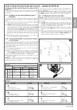 Preview for 27 page of Nice ALTO100C Instructions And Warnings For Installation And Use