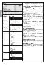 Preview for 30 page of Nice ALTO100C Instructions And Warnings For Installation And Use