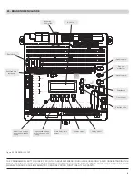 Предварительный просмотр 31 страницы Nice Apollo 4300SW Manual