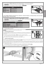 Preview for 22 page of Nice ARIA Instructions And Warnings For Installation