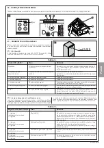 Предварительный просмотр 101 страницы Nice AVIO1000 Instructions And Warnings For Installation And Use