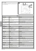 Preview for 93 page of Nice AVIO500 Instructions And Warnings For Installation And Use