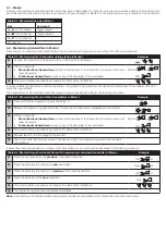 Preview for 4 page of Nice BiDi-Switch Instructions And Warnings For Installation And Use